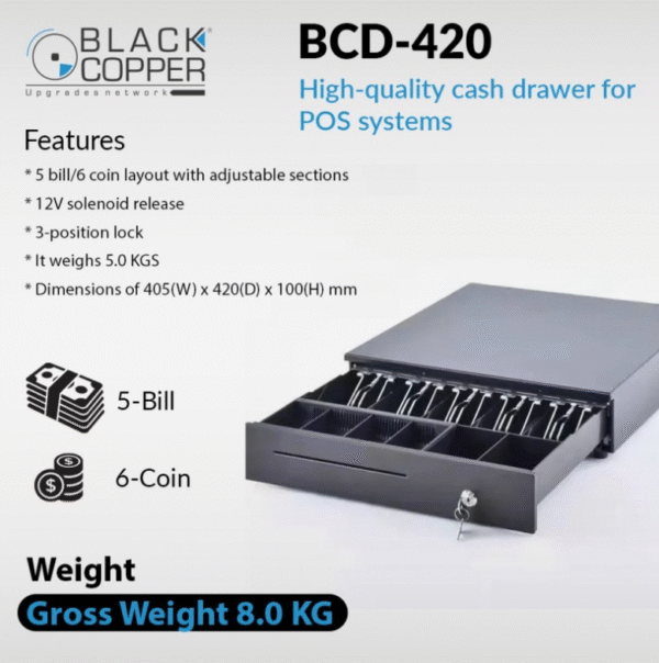BlackCopper BCD420